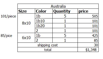 Wholesale Hair Systems for Salon
