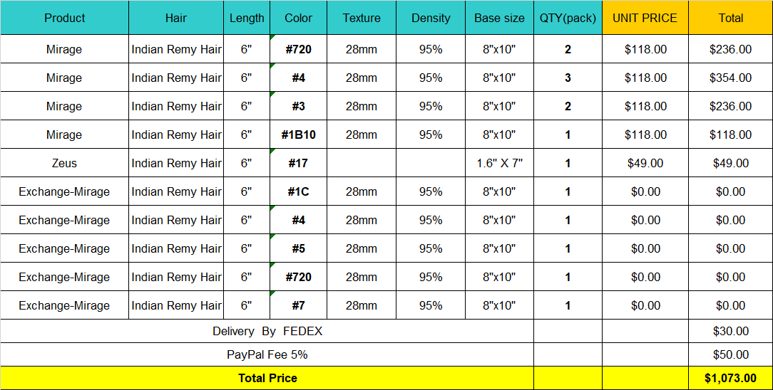 Wholesale Hair System for Salon