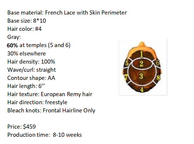 Custom Made Hair System