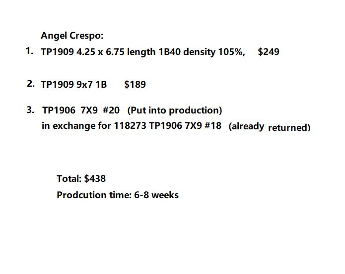 Wholesale Custom Made Hair System - Angel Crespo