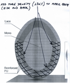Custom Made Hair System