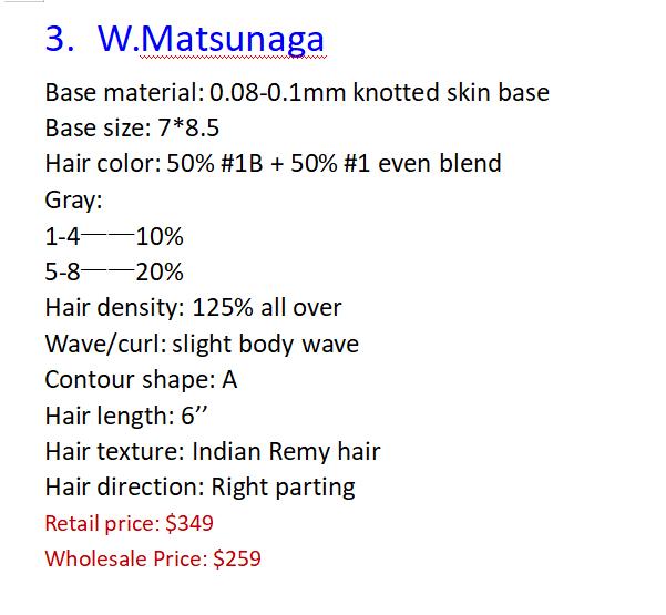 Custom Made Hair System(wholesale)