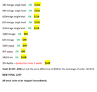 Wholesale Hair System for Salon