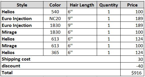 Wholesale Hair Systems for Salon - HairHero