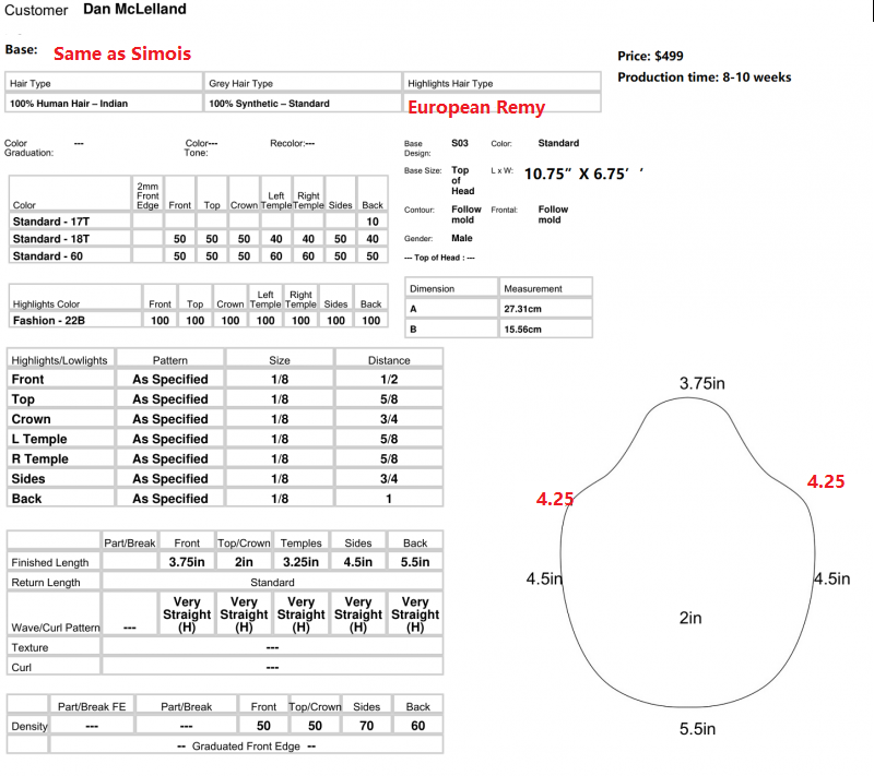 Custom Made Hair System
