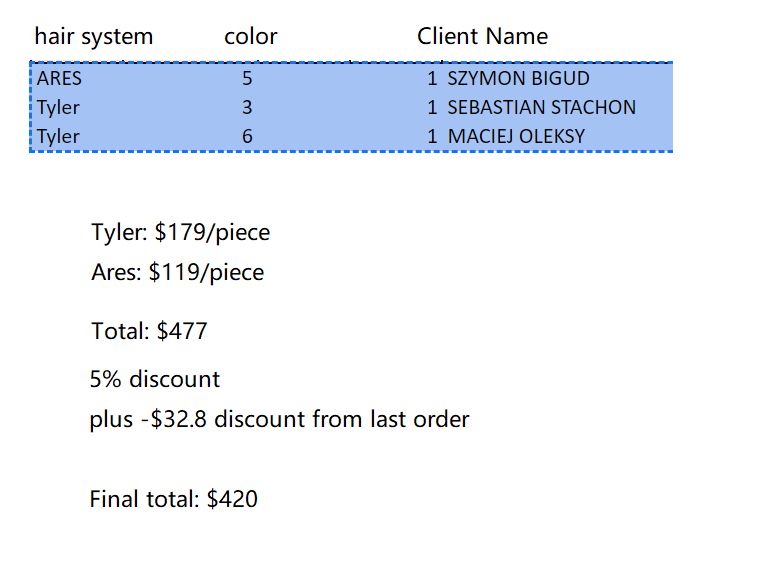 Wholesale Hair System for Salon