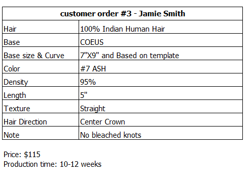 Wholesale Custom Made Hair Systems for Ajay