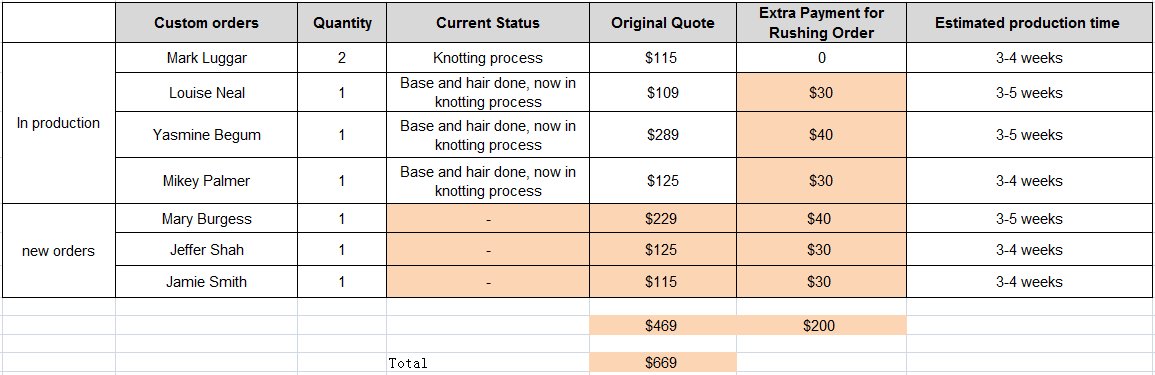 Wholesale Custom Made Hair System for Ajay