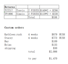 Custom Made Hair System - Stacey, Brian, Ray, Kathleen