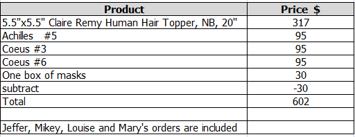 Wholesale Hair Systems for Salon - Ajay