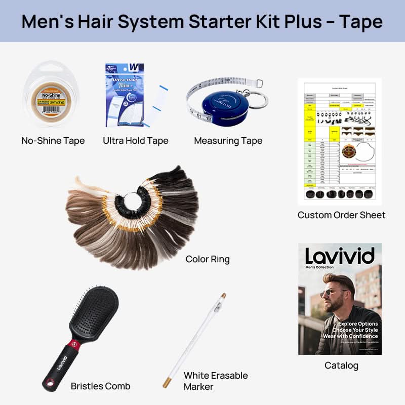 System Starter Kit Plus – Tape