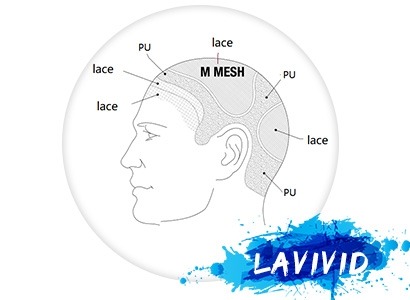 LaVivid’s Full Cap Wig Review