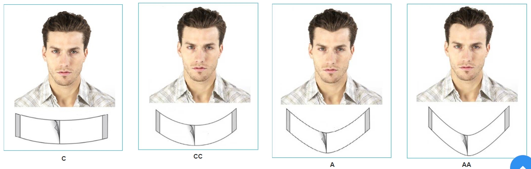 Why You Look Wired When Wearing A Hair System